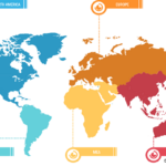 ENT Devices Market