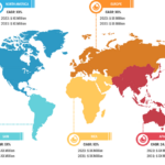 Extended Detection and Response Market