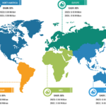 Interactive Display Market