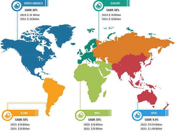 Quantitative PCR (qPCR) Market was valued at US$ 2.57 Billion in 2023 and is expected to reach to US$ 4.82 Billion by 2031; it is estimated to record a CAGR of 8.2% from 2023 to 2031