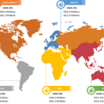 Smart Ticketing Market