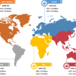 Spatial Computing Market