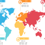 UV Disinfection Equipment Market