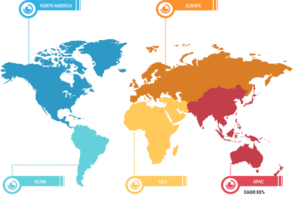 Organ Preservation Solution Market