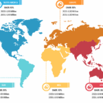 Data Center Cooling Market