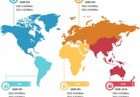 Data Center Cooling Market