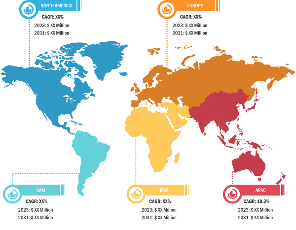 Data Center Cooling Market