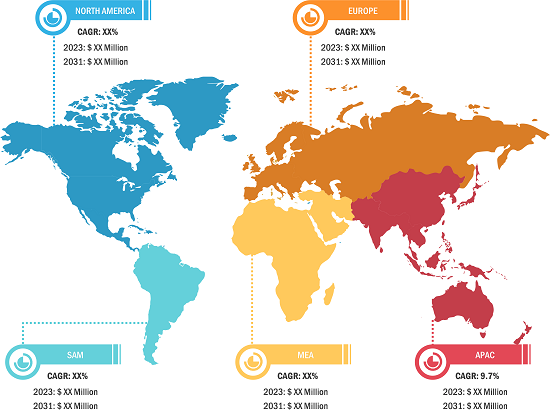 Geographic Information System (GIS) Market