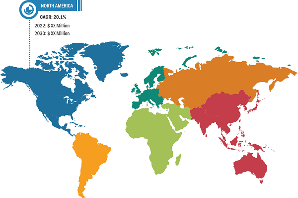 North America Private 5G/4G Antenna Market