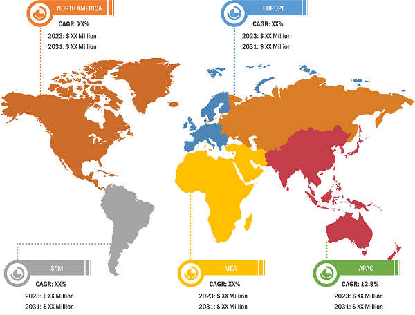 VRF System Market